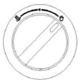 Sogo SS-5690 - High temperature - 5
