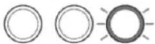 Sogo SS-5690 - Avertissement: pressure - 6
