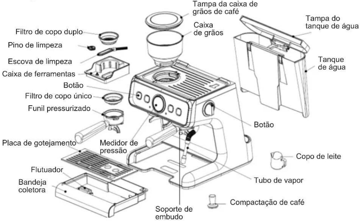 Sogo SS-5690 - Temperatura alta - 1