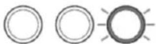 Sogo SS-5690 - To enter the mode for setting the coffee-extracting temperature - 4