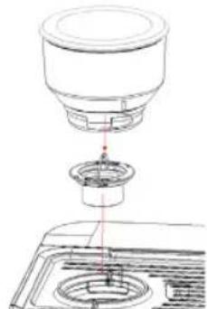 Sogo SS-5690 - Moudre les grains de café - 1