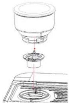 Sogo SS-5690 - Moer grãos de café - 1