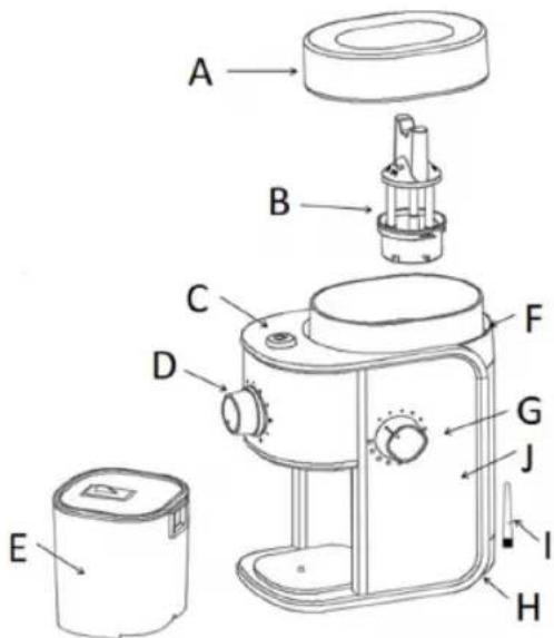 Sogo SS-5236 - DESCRIPCIÓN DE LAS PARTES - 1