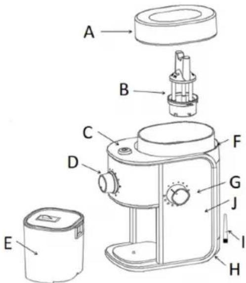 Sogo SS-5236 - PARTS DESCRIPTION - 1