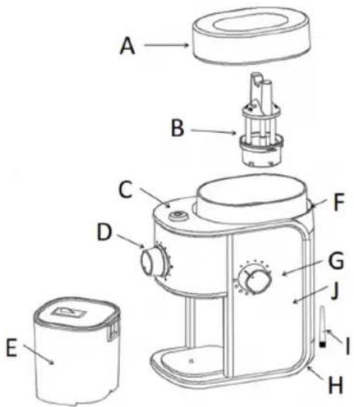 Sogo SS-5236 - DESCRIPTIF DES PIÈCES - 1