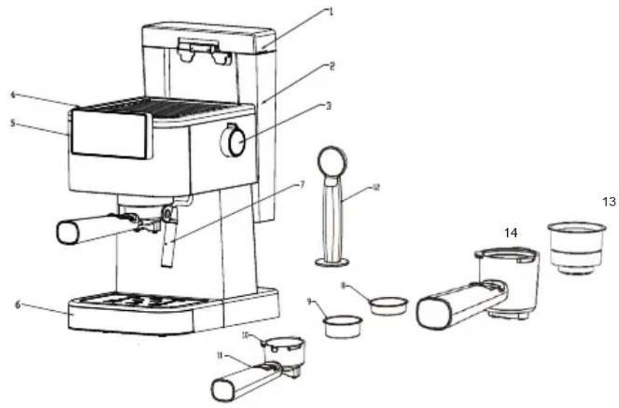 Sogo SS-5668 - BESCHREIBUNG DER TEILE - 1