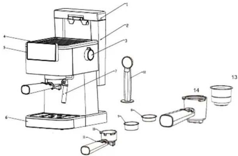Sogo SS-5668 - PARTS DESCRIPTION - 1