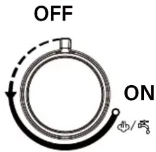 Sogo SS-5668 - INSTRUCCIONES DE USO - 1