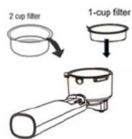 Sogo SS-5668 - Preparazione del caffè espresso per la prima volta: - 1