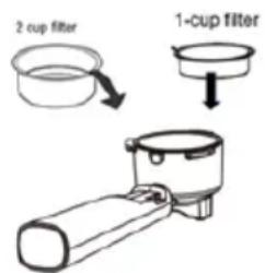 Sogo SS-5668 - Erstmalige Zubereitung von Espresso-Kaffee: - 1
