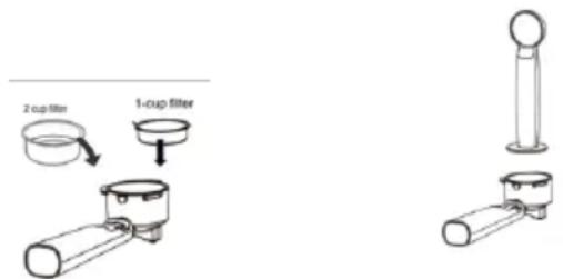 Sogo SS-5668 - Préparation du café expresso pour la première fois : - 1