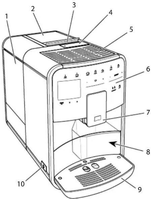 MELITTA Barista SE - Spistresci - 1