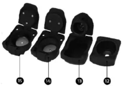 Sogo SS-7655 - STAND-BY-MODUS - 4