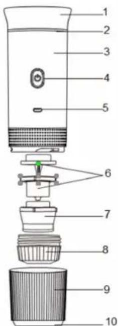 Sogo SS-5622 - 4.DESCRIEREAPIESELOR - 1