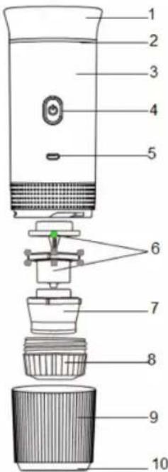 Sogo SS-5622 - DESCrizIONE DELLE PARTI - 1
