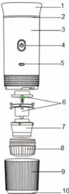 Sogo SS-5622 - DESCRIPCION DE LAS PIEZAS - 1