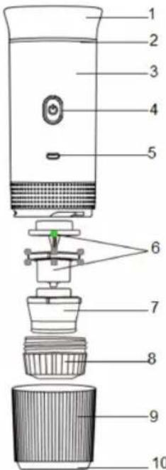 Sogo SS-5622 - PARTS DESCRIPTION - 1
