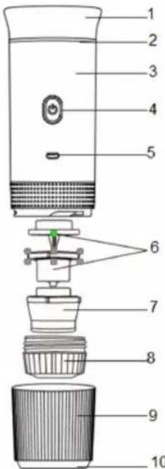 Sogo SS-5622 - DESCRIPCION DE LAS PIEZAS - 1
