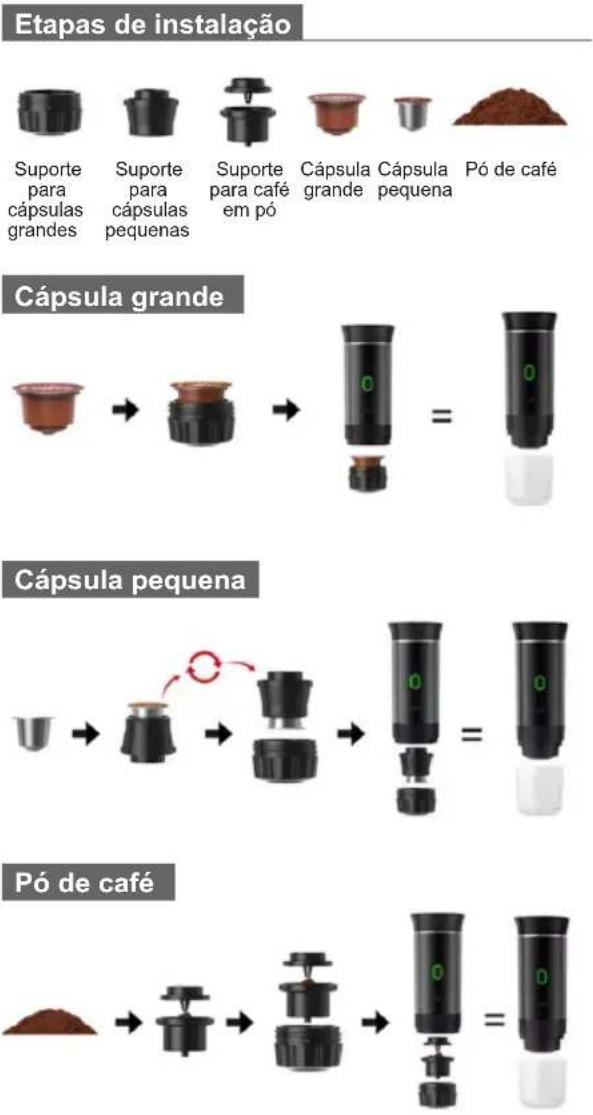 Sogo SS-5622 - COMO INSTALAR OS ADAPTADORES PARA PREPARAR O CAFE: - 1