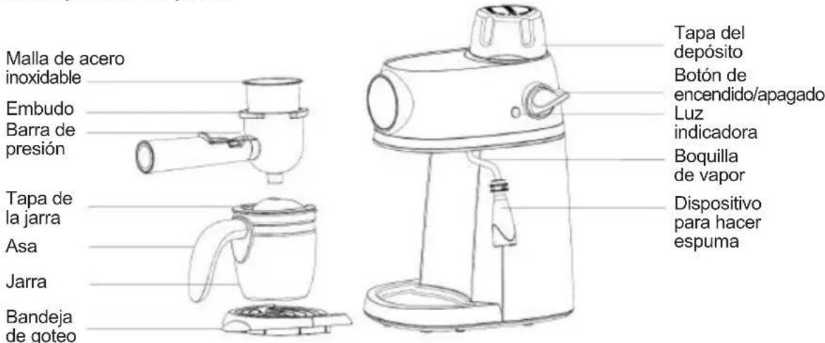 Sogo SS-7645 - Descripción de las piezas - 1