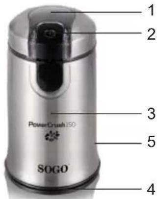 Sogo SS-5234 - Parts description - 1