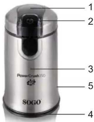Sogo SS-5234 - Descrição das peças - 1