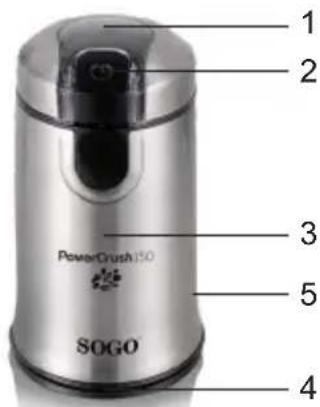 Sogo SS-5234 - Teileübersicht - 1