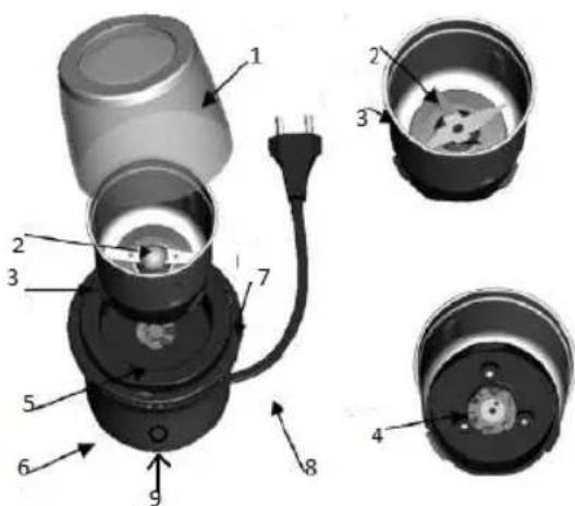 Sogo SS-5233 - DESCRIZIONE DELLE PARTI - 1