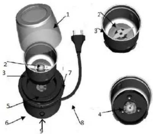 Sogo SS-5233 - Descriptif des pièces - 1