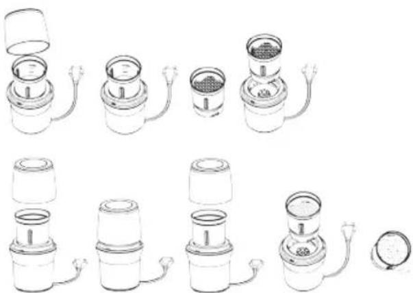 Sogo SS-5233 - Descriptif des pièces - 2