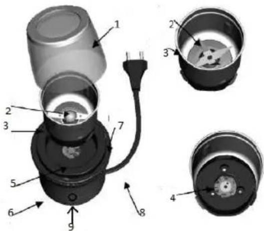 Sogo SS-5233 - DESCRIPCIÓN DE PARTES - 1