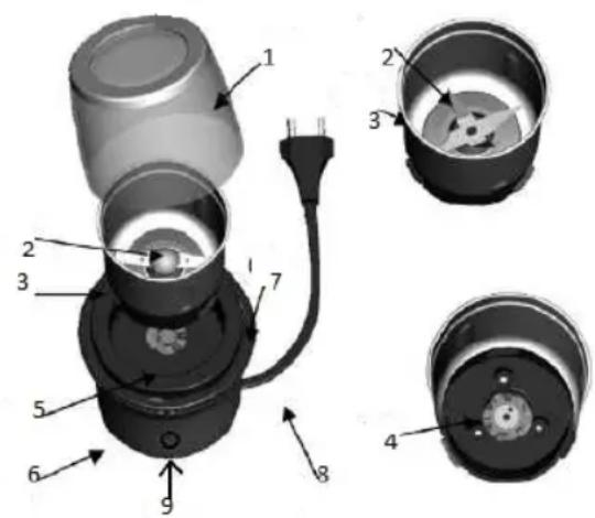 Sogo SS-5233 - PARTS DESCRIPTION - 1