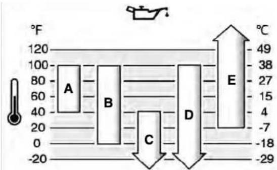 Yard Force YF26-DS21-GSBS - NOTICE - 1