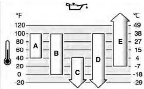 Yard Force YF26-DS21-GSBS - AVISO - 1