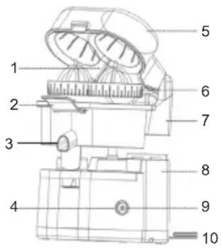 Sogo SS-5299 - PARTS DESCRIPTION - 1