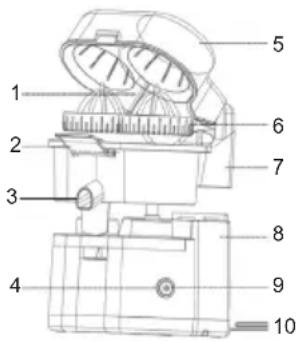 Sogo SS-5299 - DESCRIPTION DES PIÈCES - 1