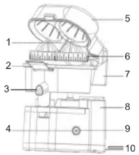 Sogo SS-5299 - DESCRIEREA PIESELOR - 1