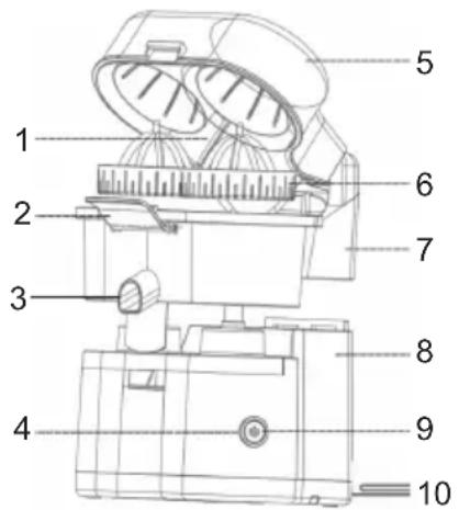 Sogo SS-5299 - DESCRIPCIÓN DE LAS PARTES - 1