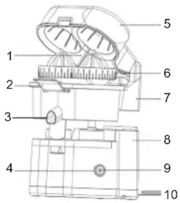 Sogo SS-5299 - DESCRIZIONE DELLE PARTI - 1