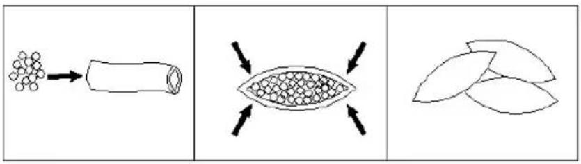 Sogo SS-5815 - RECETTE FARCE - 2