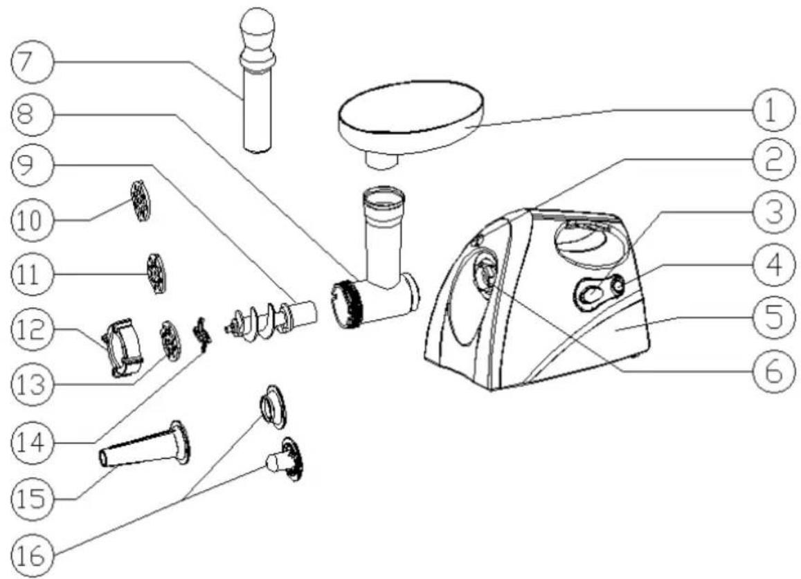 Sogo SS-5815 - DESCRIPTION - 1