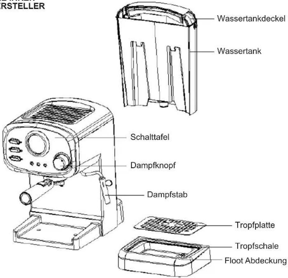 Sogo SS-5680 - WICHTIGE SICHERHEITSMASSNAHMEN - 1