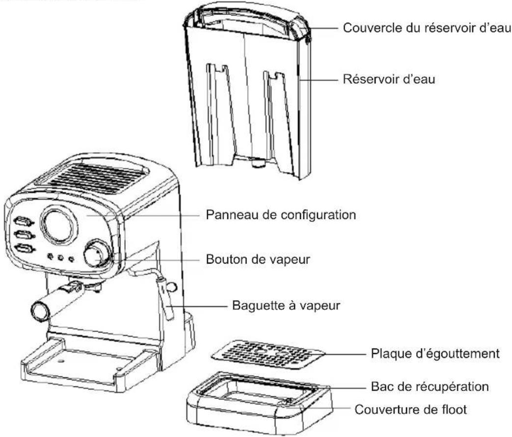 Sogo SS-5680 - GARANTIES IMPORTANTES - 1