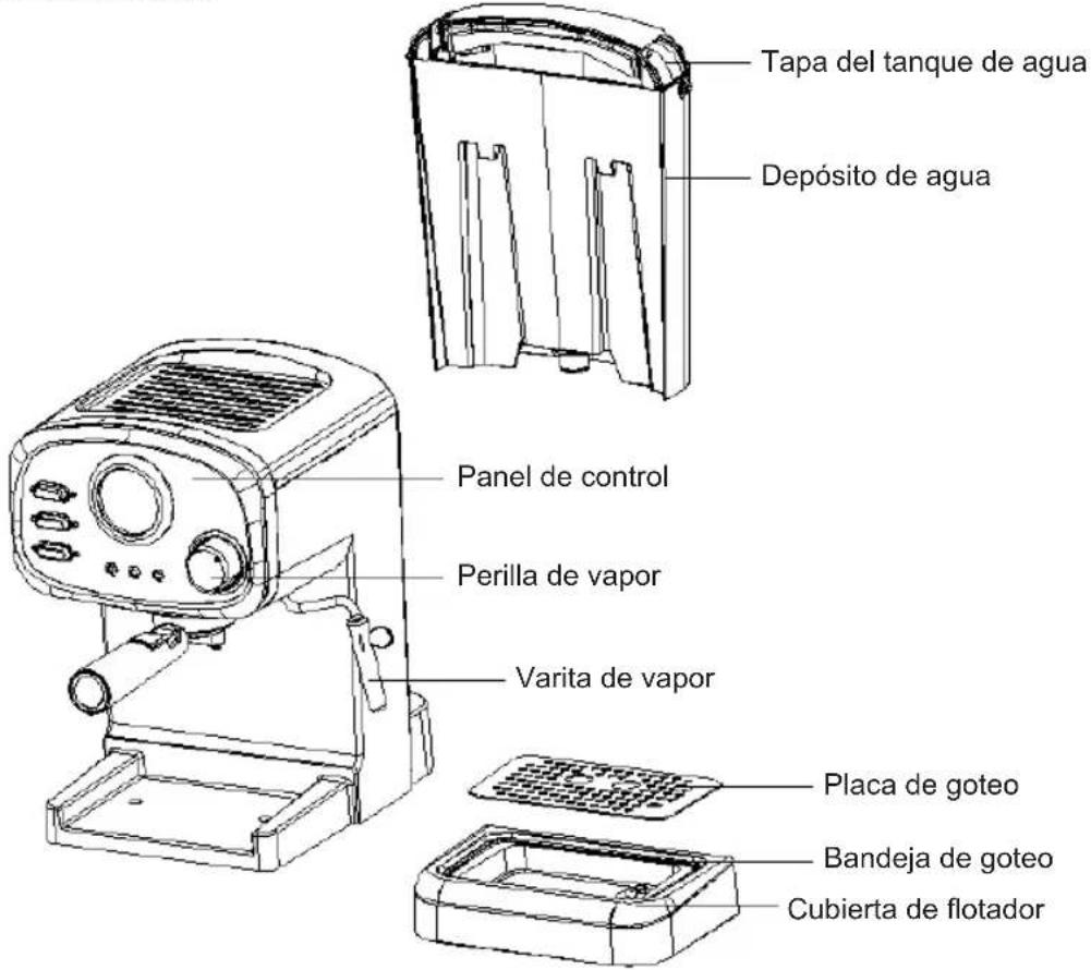 Sogo SS-5680 - CONSIDERACIONES IMPORTANTES: - 1