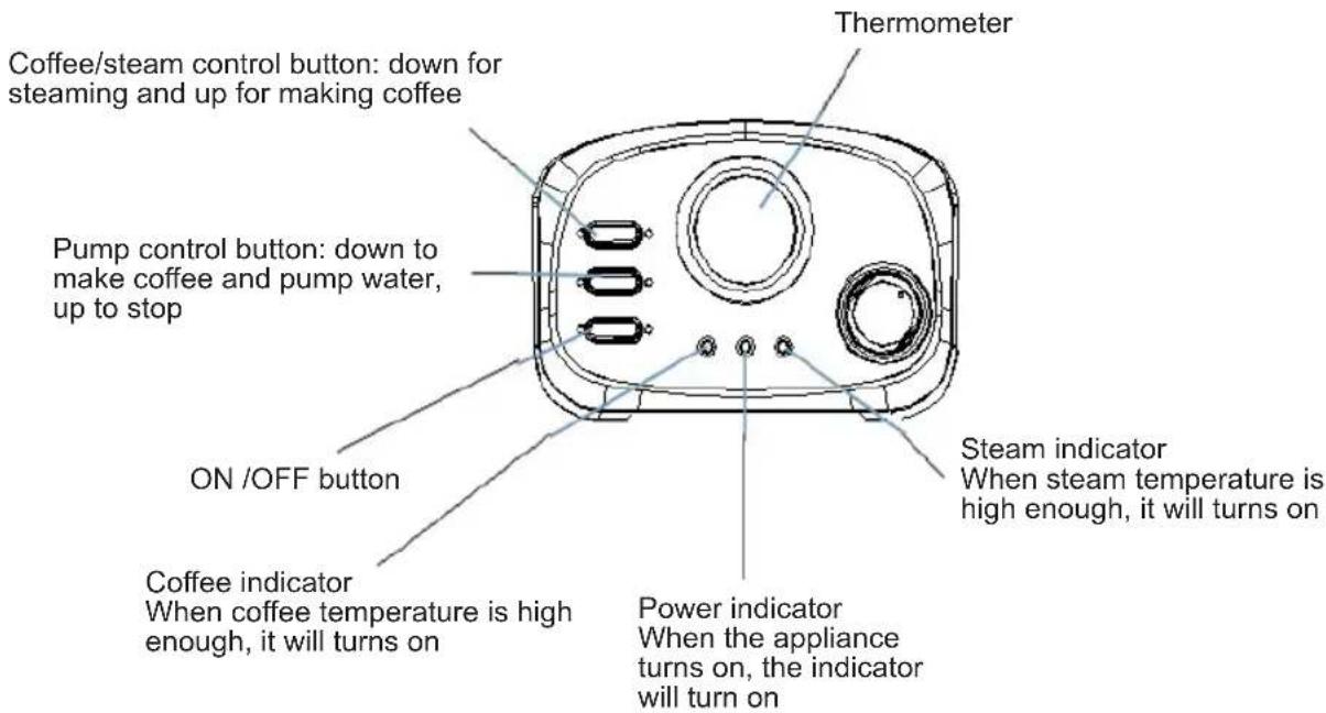 Sogo SS-5680 - IMPORTANT SAFEGUARDS - 1