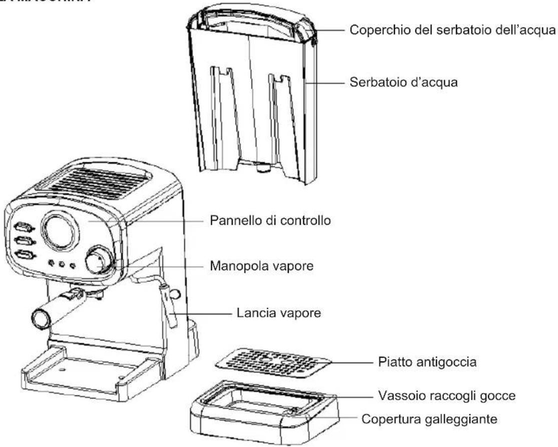 Sogo SS-5680 - AVANT LA PREMIÈRE UTILISATION - 7