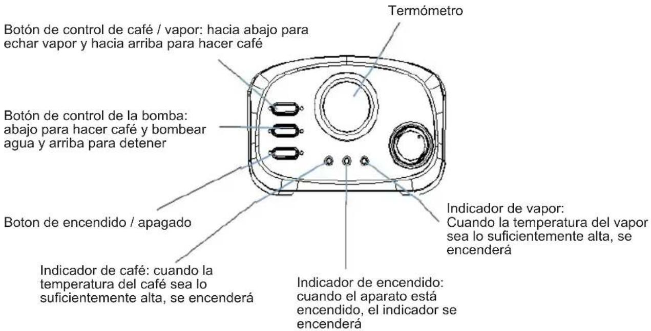 Sogo SS-5680 - CONSIDERACIONES IMPORTANTES: - 2