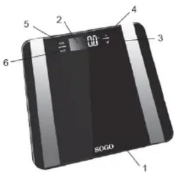 Sogo SS-3980 - DESCRIPCIÓN DE LOS CONTROLES - 1