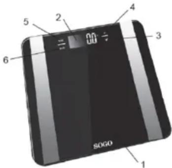 Sogo SS-3980 - DESCRIÇÃO DOS CONTROLOS - 1