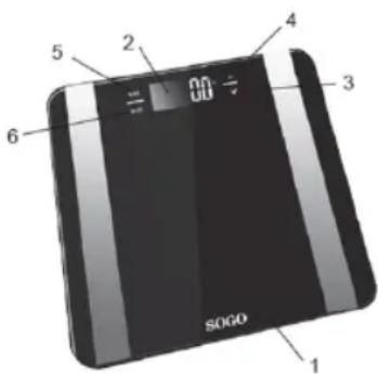 Sogo SS-3980 - DESCRIPCIÓ DELS CONTROLS - 1